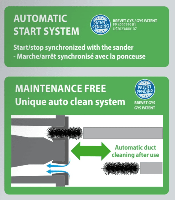 Manual or AUTO start